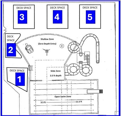Pool Map